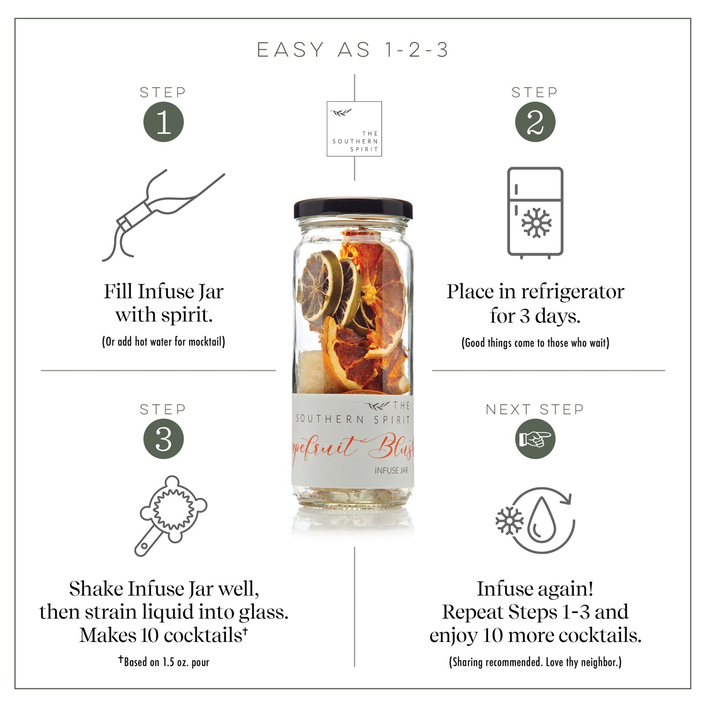 The Southern Spirit Cocktail Infusion-Grapefruit Blush