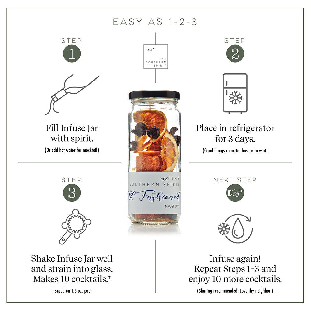 The Southern Spirit Cocktail Infusion- Old Fashioned