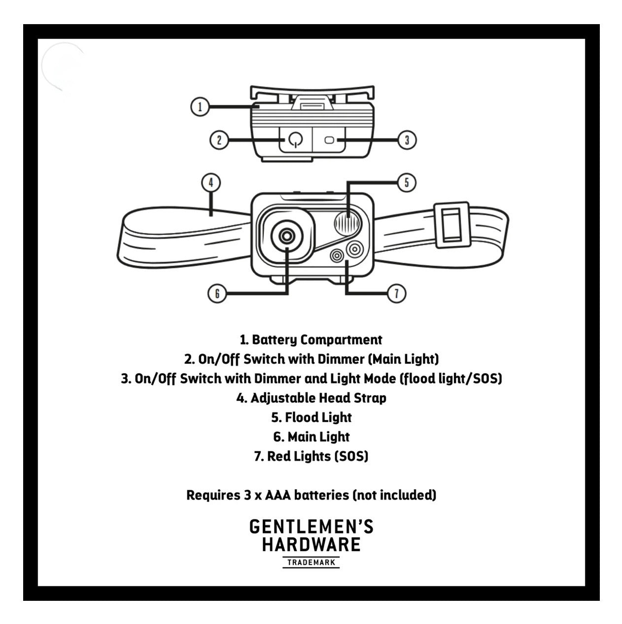 Gentlemen's Hardware LED Head Lamp