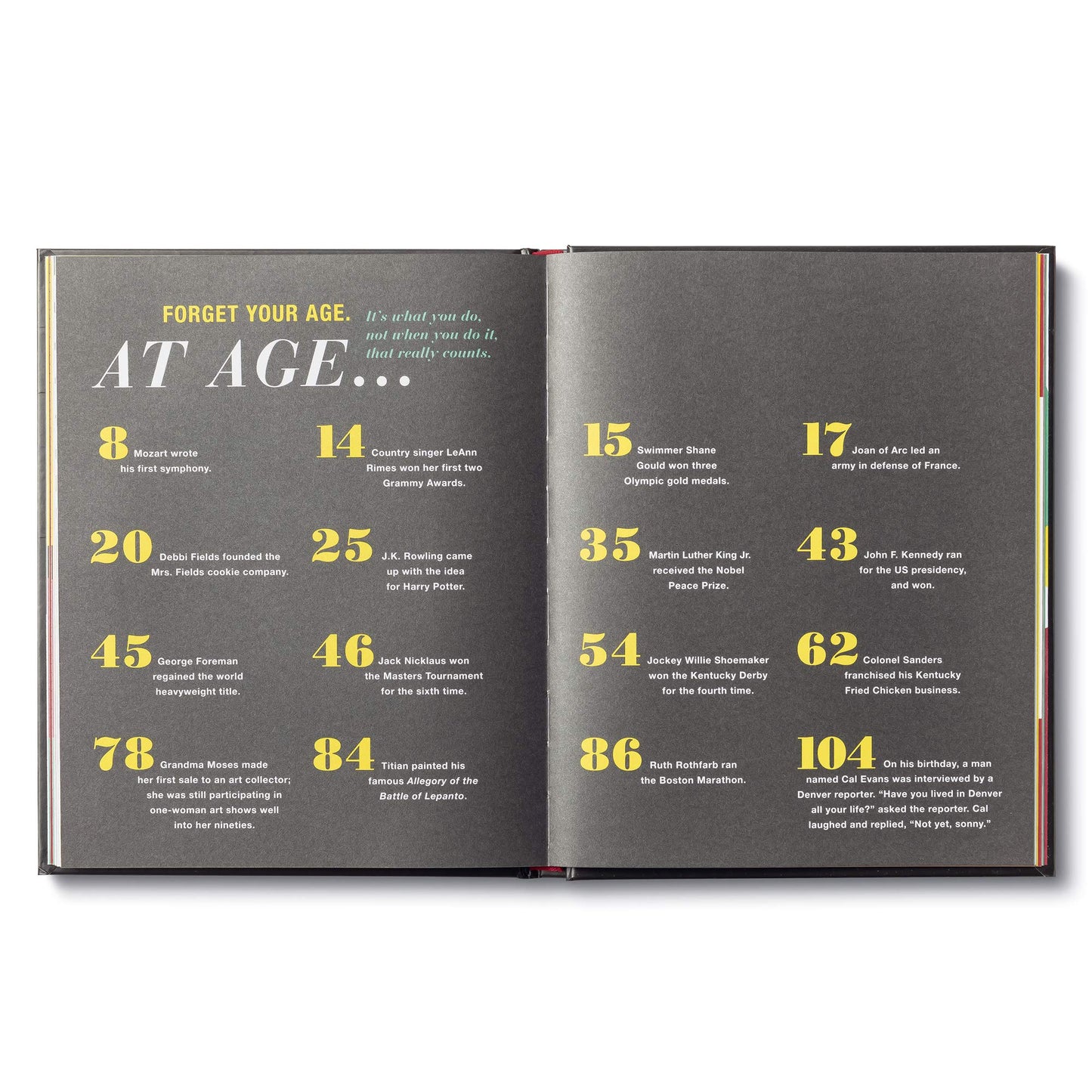 5: "Where will you be five years from today" Book