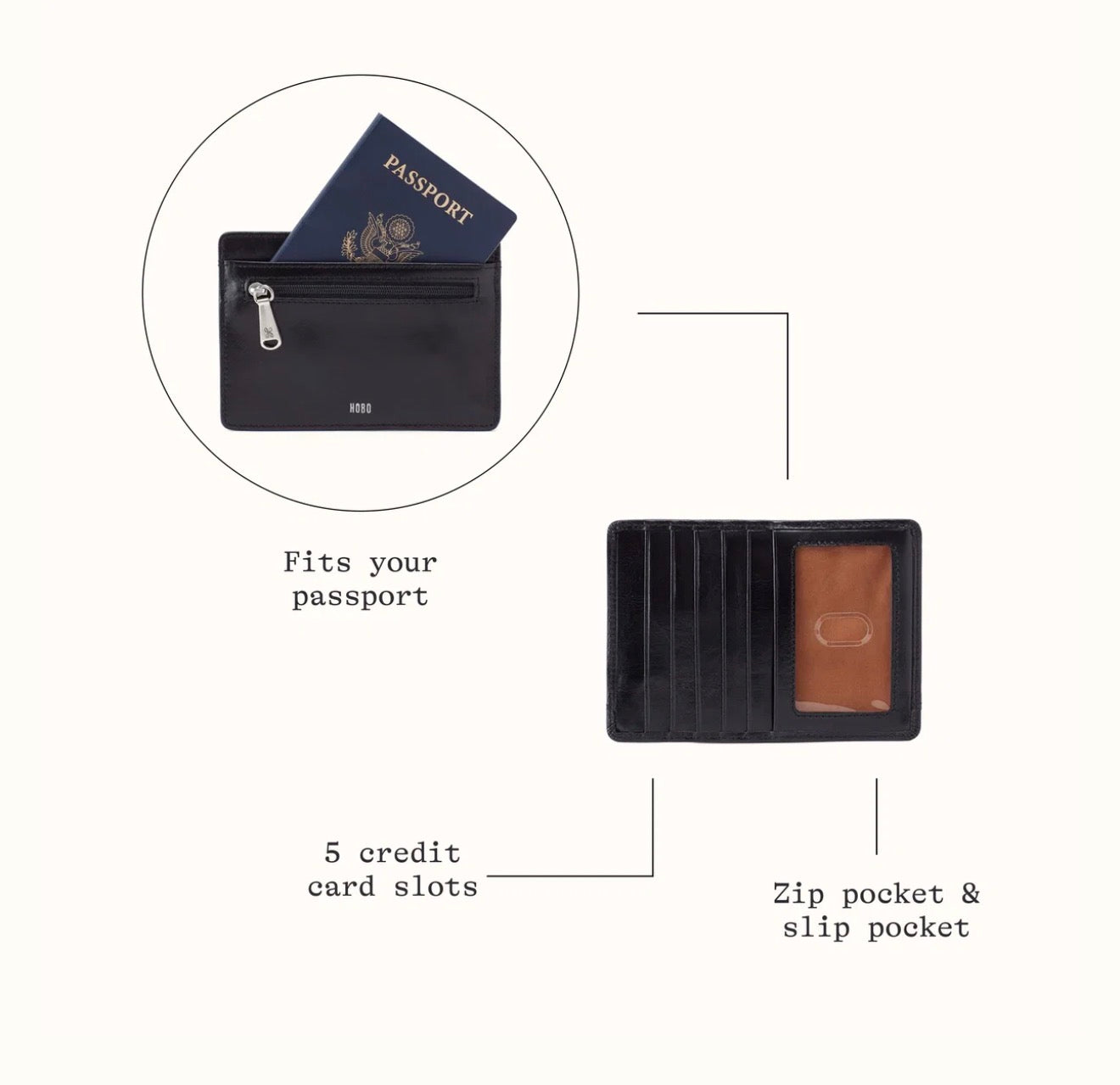Hobo Bags "Euro Slide" Card Case- Faded Denim