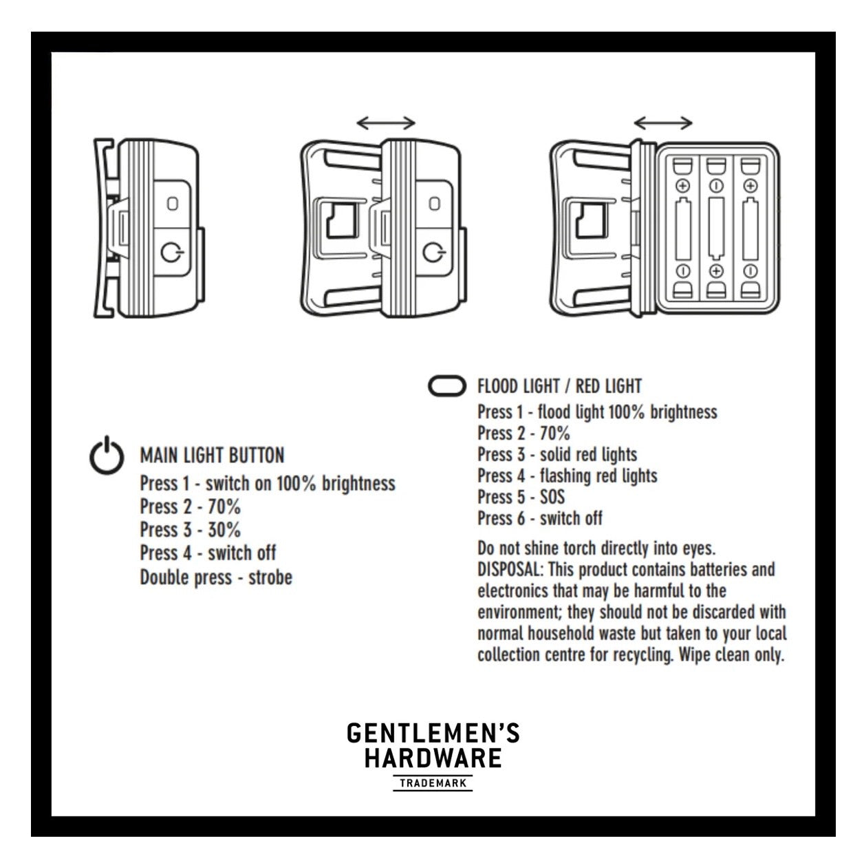 Gentlemen's Hardware LED Head Lamp