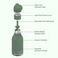 ASOBU Bestie Water Bottle - Dinosaur